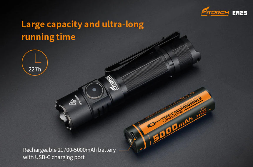 Fitorch EA25 Rechargeable Torch