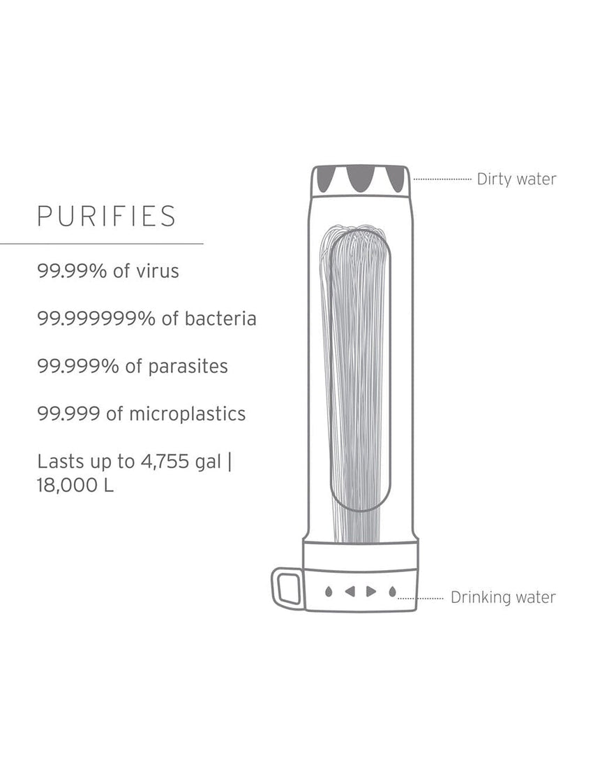 Lifestraw Peak Series Gravity Purifier w/ Virus Removal- Filtration