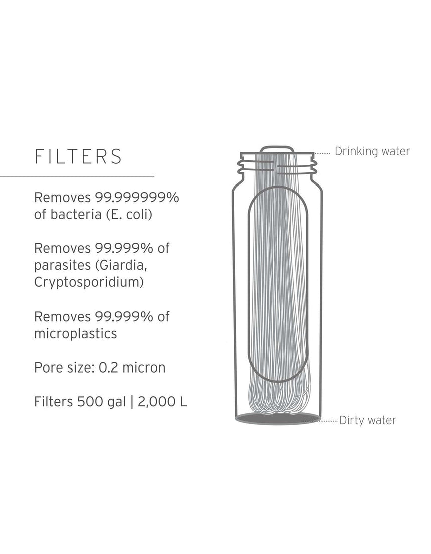 Lifestraw Peak Series Gravity Filter System - 8L Outdoor Action- Filtration