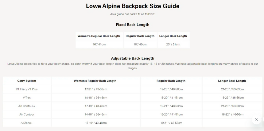 Lowe AlpineLowe Alpine Women's Cholatse ND40:45L Hiking PackOutdoor Action