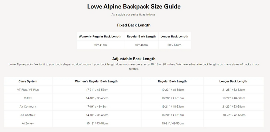 Lowe AlpineLowe Alpine Airzone Trek ND43:50 BackpackOutdoor Action