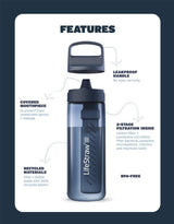 Lifestraw Go 2.0 Water Filter Bottle 22oz Outdoor Action- Features