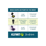 KlymitKlymit Rapid Air Pump for Flip ValveOutdoor Action