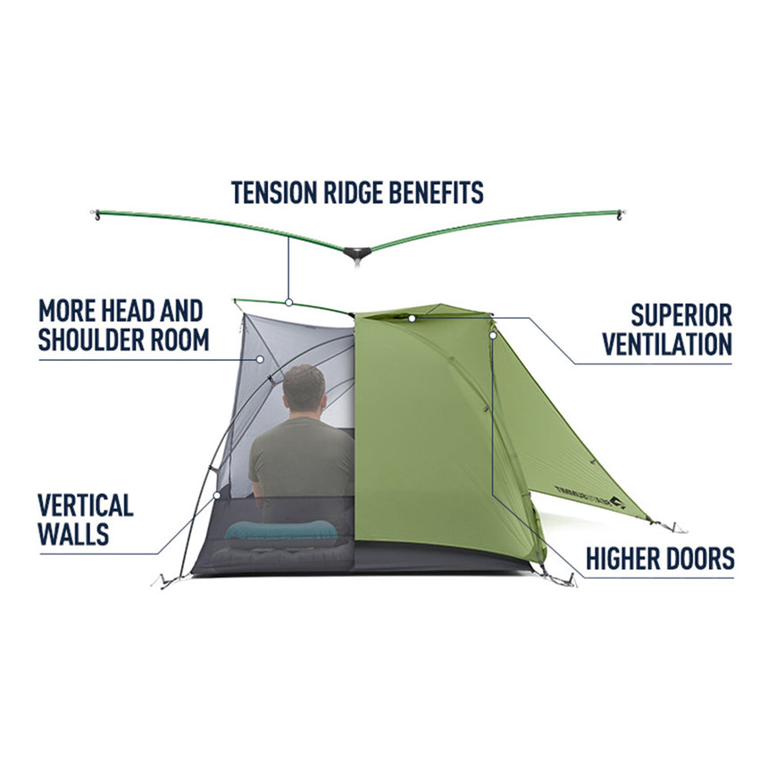 Sea To SummitSea to Summit Telos Plus Freestanding TentOutdoor Action