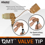 SourceSource Helix Bite Valve KitOutdoor Action