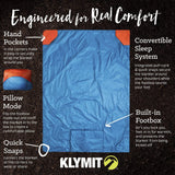 KlymitKlymit Versa BlanketOutdoor Action